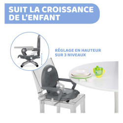 réhausseur