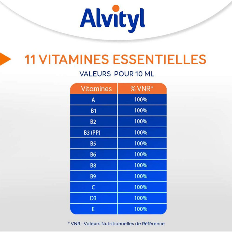 Alvityl sirop 11 Vitamines 150ml | Parapharmacie Tunisie